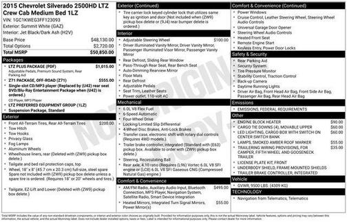 2015 Chevrolet Silverado 2500 LTZ