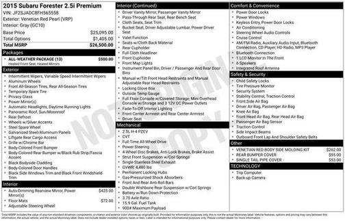 2015 Subaru Forester 2.5i Premium
