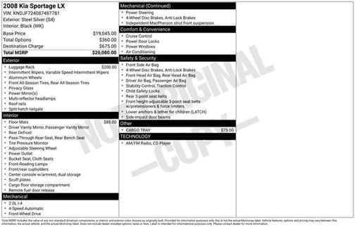 2008 Kia Sportage LX