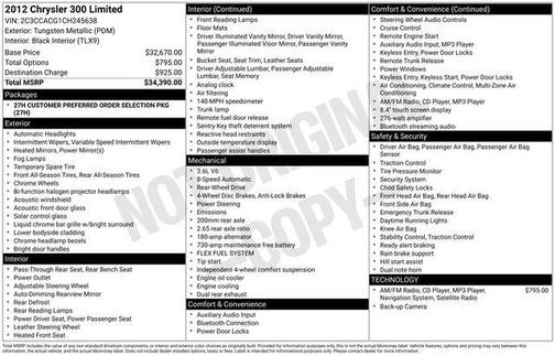 2012 Chrysler 300 Limited