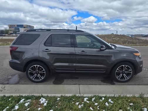 Magnetic Metallic 2015 Ford Explorer Sport