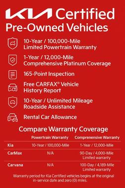 2025 Kia Carnival Hybrid SX