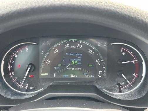 Blueprint 2025 Toyota RAV4 XLE