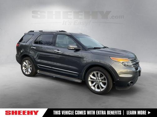 2015 Ford Explorer Limited