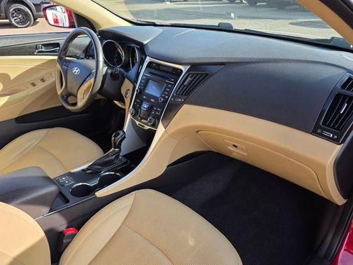 2014 Hyundai SONATA Limited