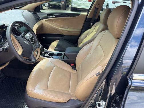 2013 Hyundai SONATA Limited