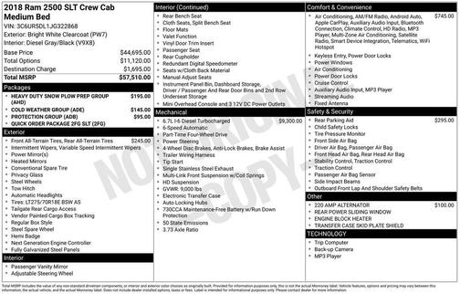 2018 RAM 2500 SLT Crew Cab 4x4 6'4' Box