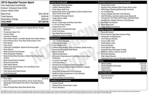 2016 Hyundai TUCSON Sport
