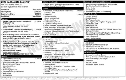 2020 Cadillac XT6 Sport AWD