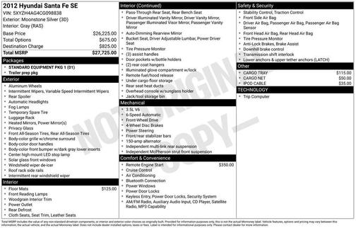 2012 Hyundai SANTA FE SE