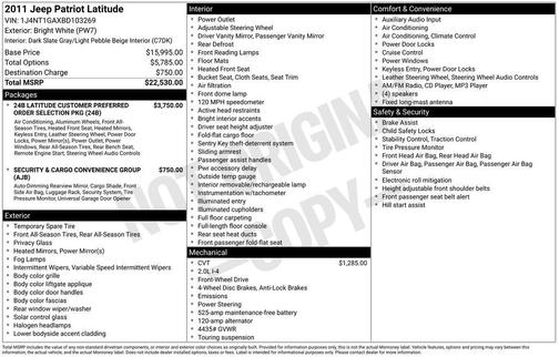 2011 Jeep Patriot Sport
