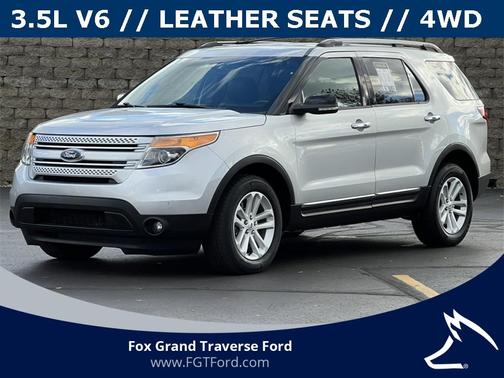 2015 Ford Explorer XLT