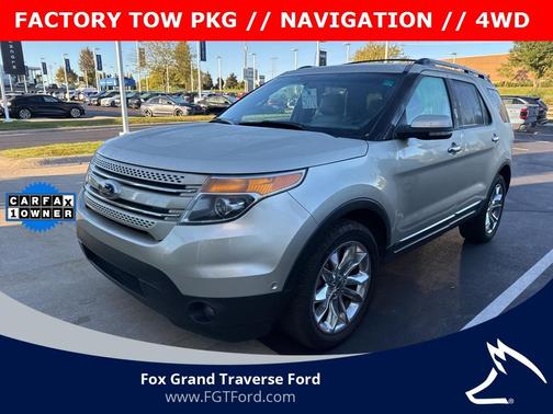2011 Ford Explorer Limited