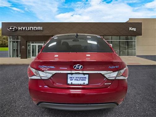 2015 Hyundai SONATA Hybrid Limited