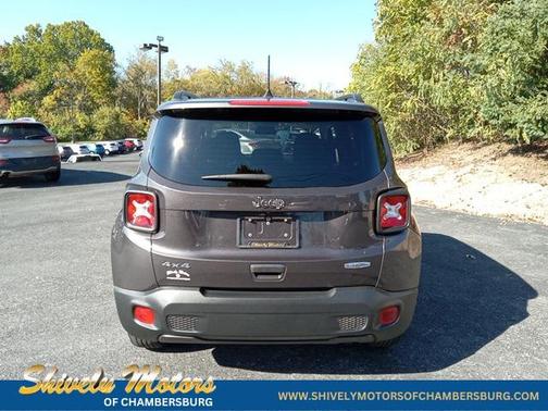 2021 Jeep Renegade Latitude