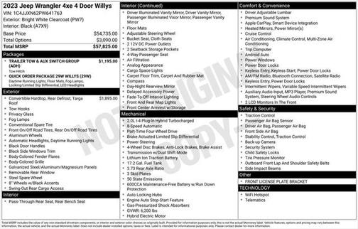 2023 Jeep Wrangler 4xe Base