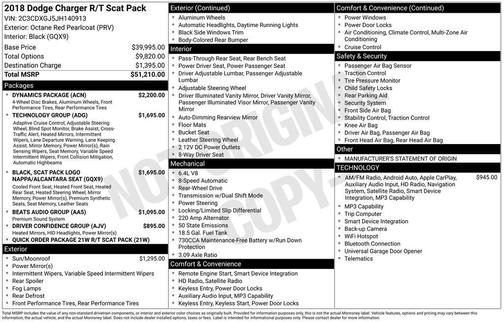 2018 Dodge Charger R/T Scat Pack