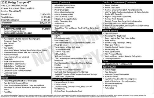 2022 Dodge Charger GT