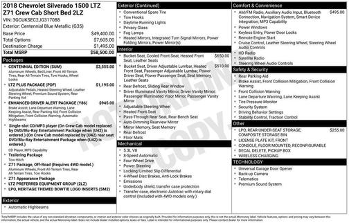 2018 Chevrolet Silverado 1500 LTZ