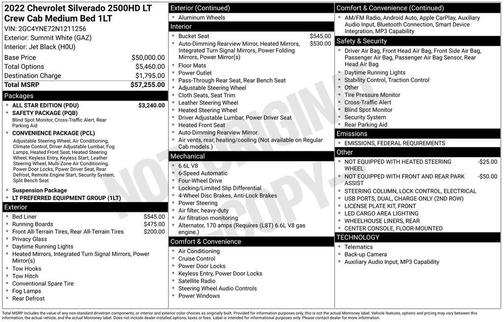 2022 Chevrolet Silverado 2500 LT