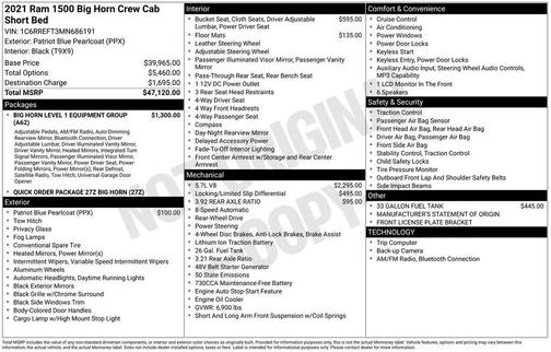 2021 RAM 1500 Big Horn/Lone Star