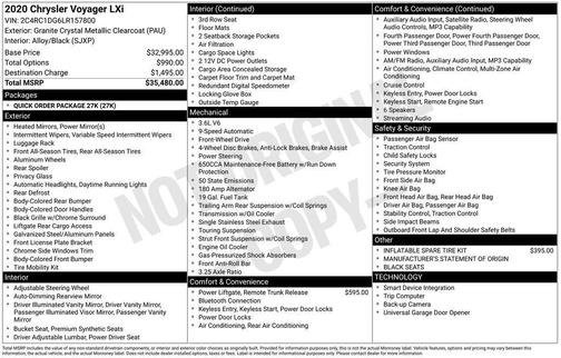 2020 Chrysler Voyager LXI