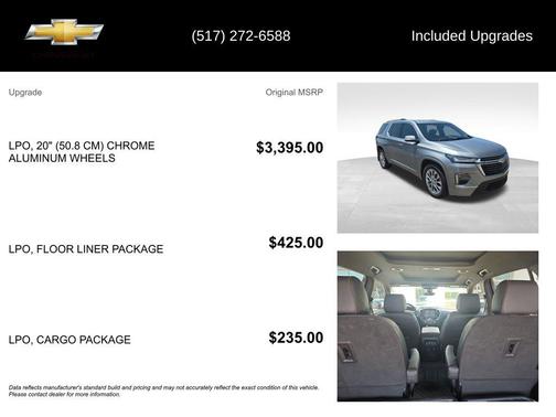 Sterling Gray Metallic 2023 Chevrolet Traverse High Country