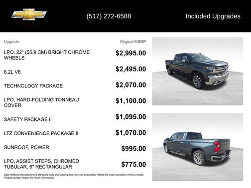 Shadow Gray Metallic 2021 Chevrolet Silverado 1500 LTZ