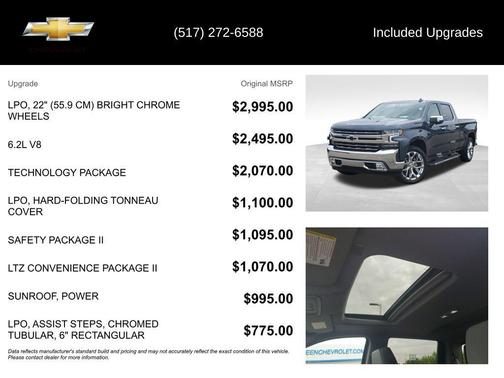 Shadow Gray Metallic 2021 Chevrolet Silverado 1500 LTZ