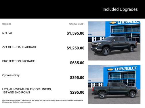 2026 Chevrolet Silverado 1500 LT