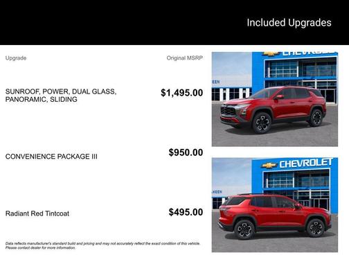 2026 Chevrolet Equinox ACTIV