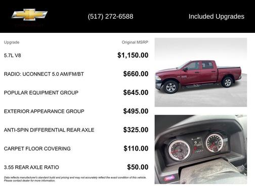 2015 RAM 1500 Tradesman/Express