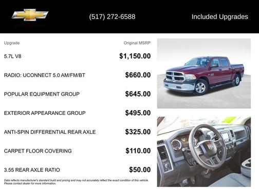 2015 RAM 1500 Tradesman/Express