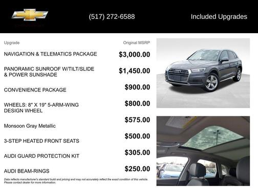 2018 Audi Q5 2.0T Premium