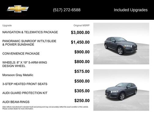 2018 Audi Q5 2.0T Premium