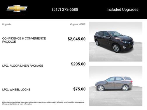 Chocolate Metallic 2020 Chevrolet Equinox 1LT