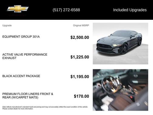 2022 Ford Mustang GT