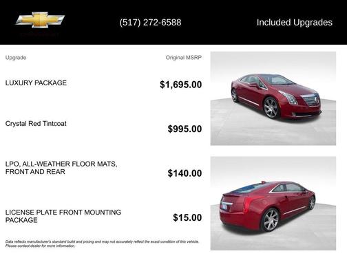 2014 Cadillac ELR Base