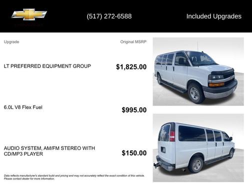 Summit White 2016 Chevrolet Express 2500 LT