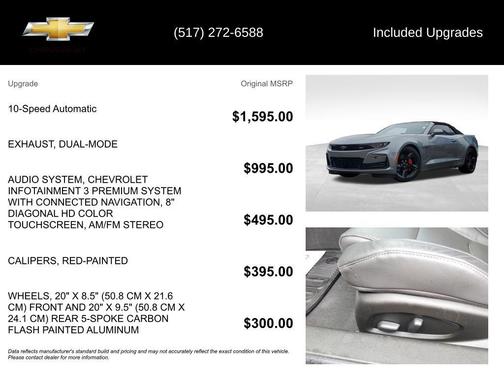 2024 Chevrolet Camaro 2SS