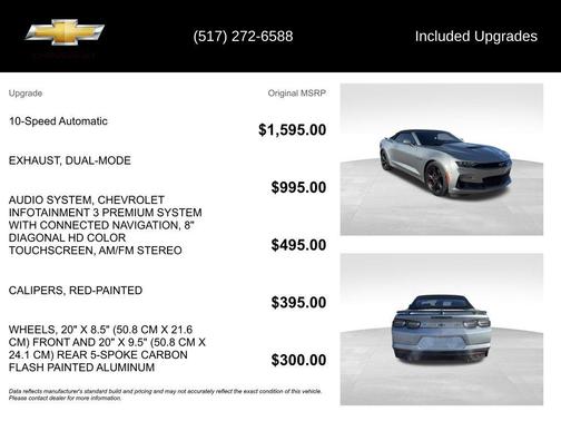 2024 Chevrolet Camaro 2SS