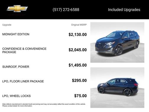 2020 Chevrolet Equinox 2LT