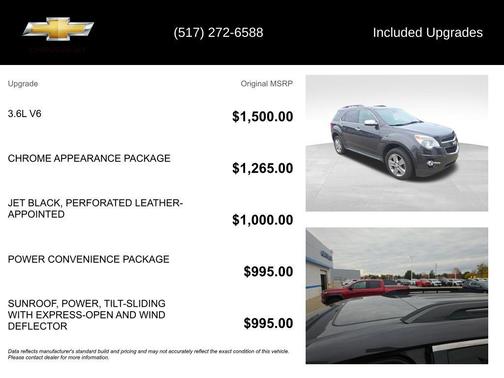 2015 Chevrolet Equinox 2LT