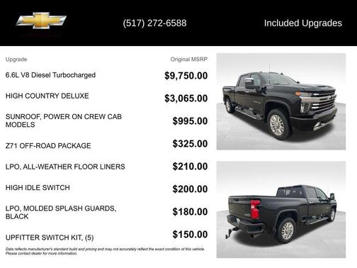 2020 Chevrolet Silverado 2500 High Country