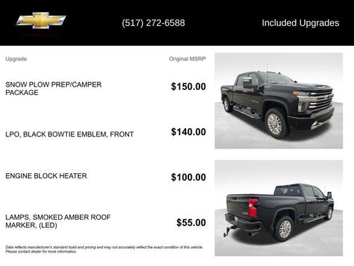 2020 Chevrolet Silverado 2500 High Country