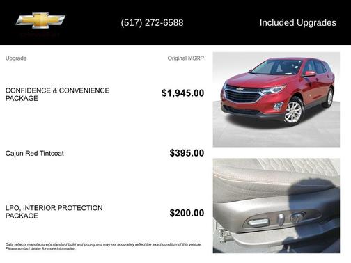 Cajun Red Tintcoat 2019 Chevrolet Equinox 1LT