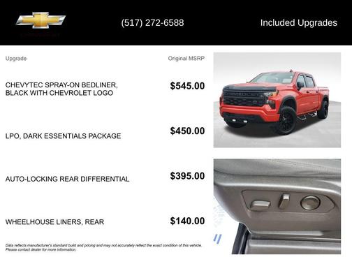 Red 2022 Chevrolet Silverado 1500 Custom