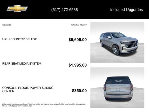 Empire Beige Metallic 2021 Chevrolet Suburban High Country