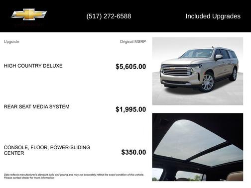 Empire Beige Metallic 2021 Chevrolet Suburban High Country