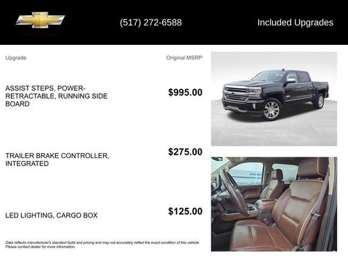 2016 Chevrolet Silverado 1500 High Country
